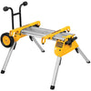 Dewalt Rolling Table Saw Stand