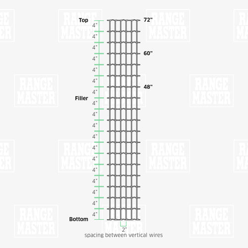 Rangemaster Stiff-Stay Horse Fence